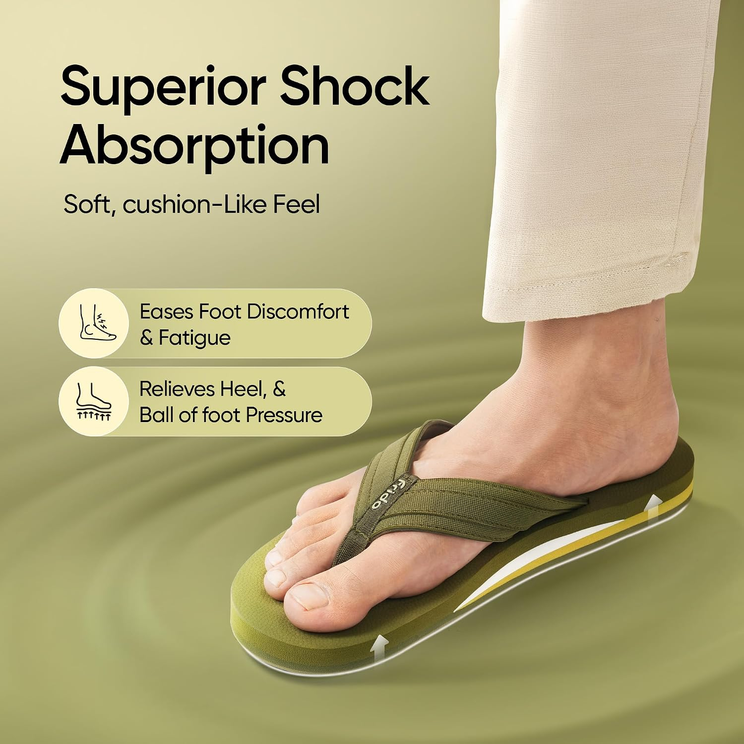 Frido Cloud Comfort Unisex Home Slippers - Image 6