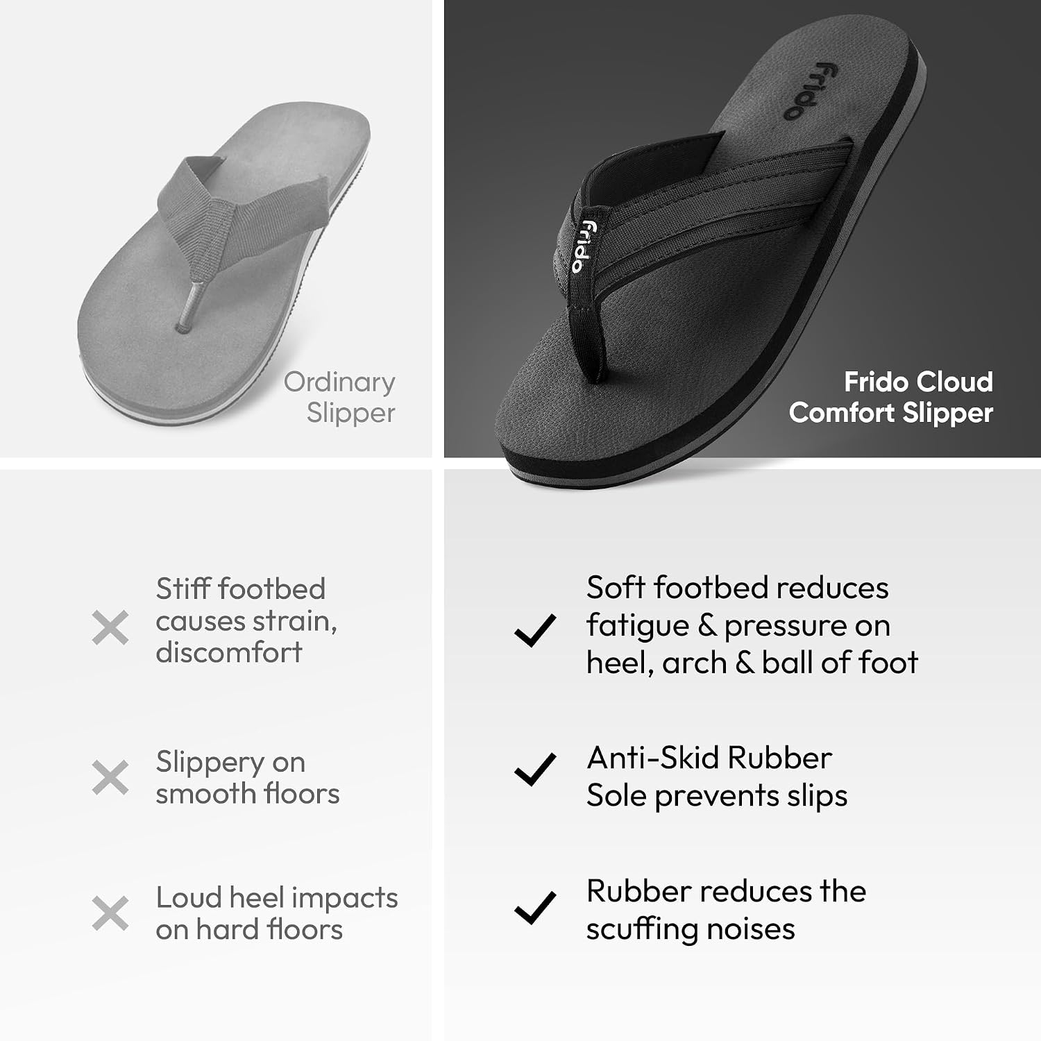 Frido Cloud Comfort Unisex Home Slippers - Image 20