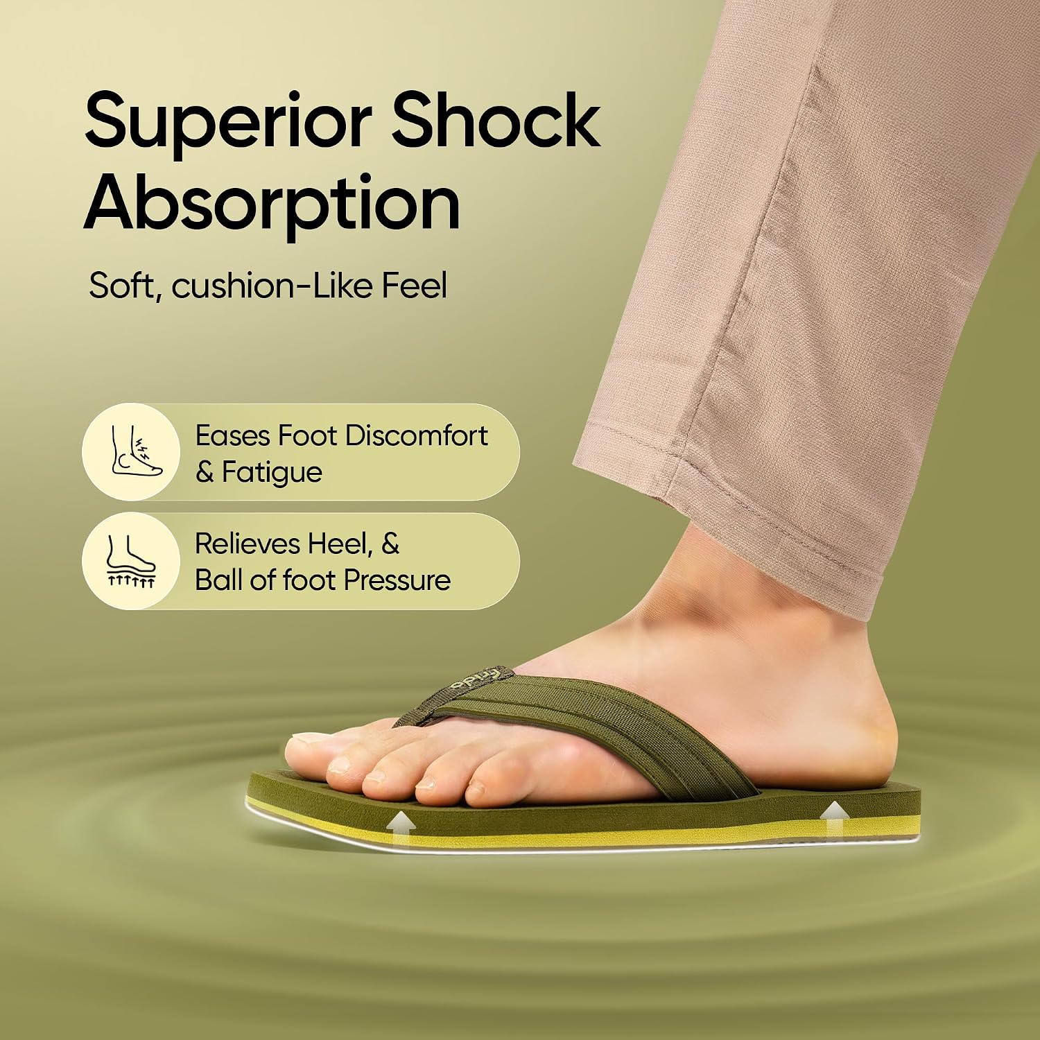 Frido Cloud Comfort Unisex Home Slippers - Image 52