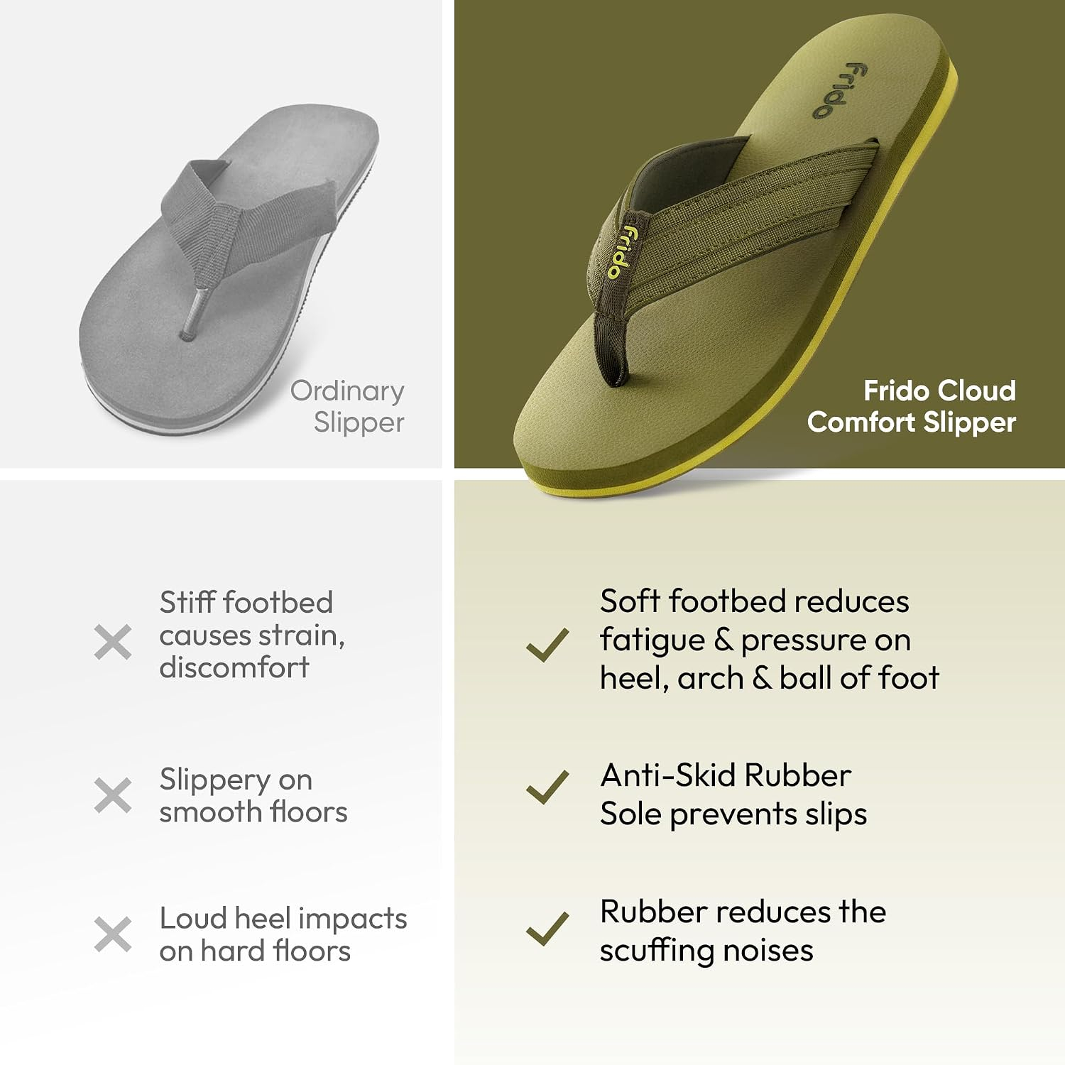 Frido Cloud Comfort Unisex Home Slippers - Image 55