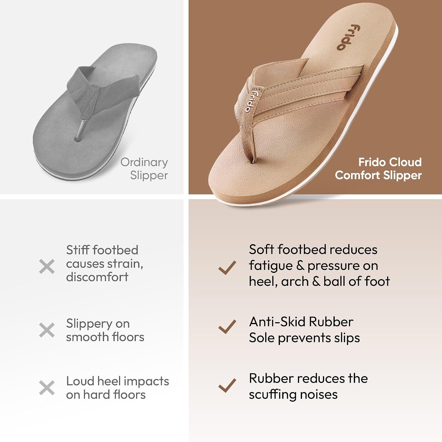 Frido Cloud Comfort Unisex Home Slippers - Image 62