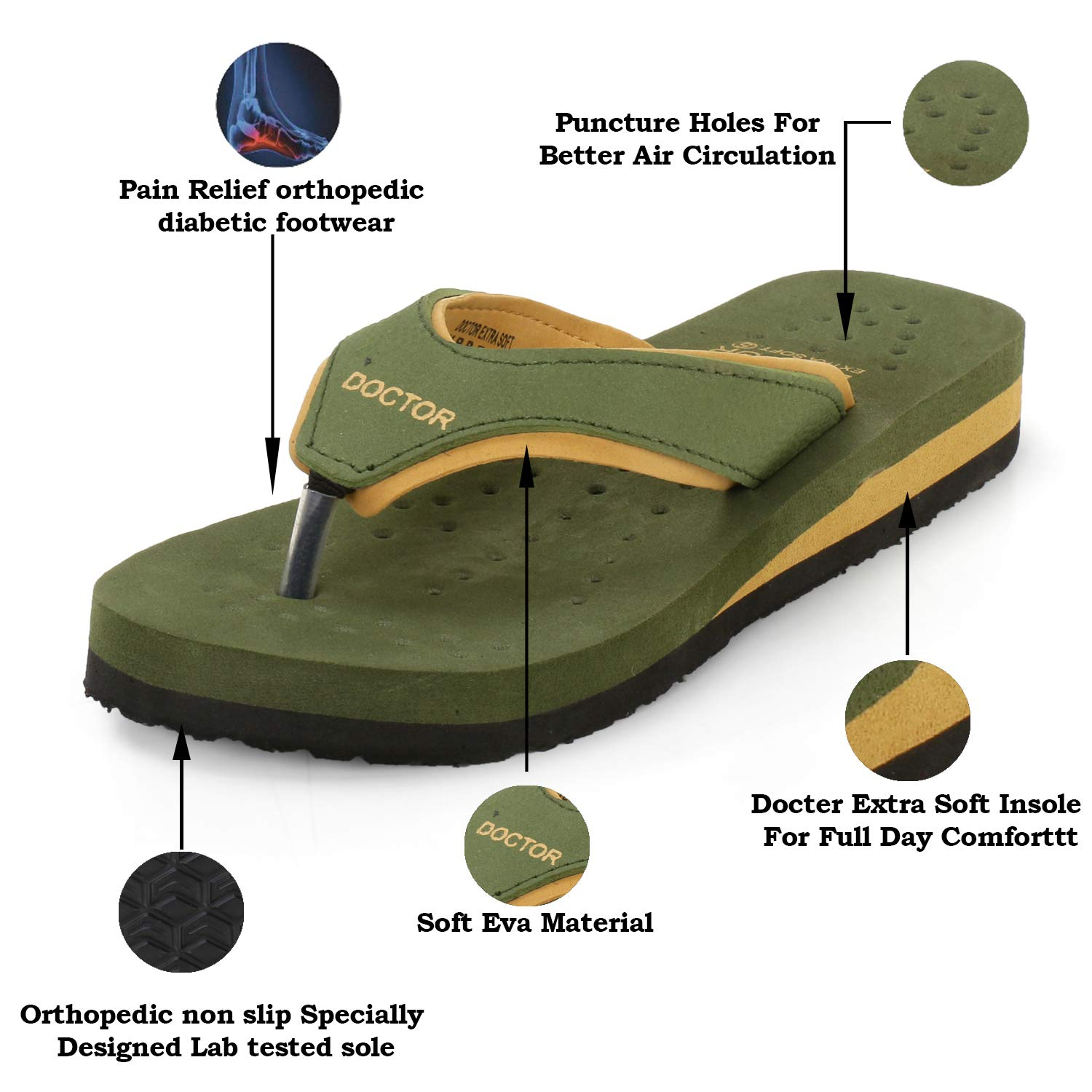 Doctor Extra Soft Women's Cushioned Flat Flip-Flops - Image 30