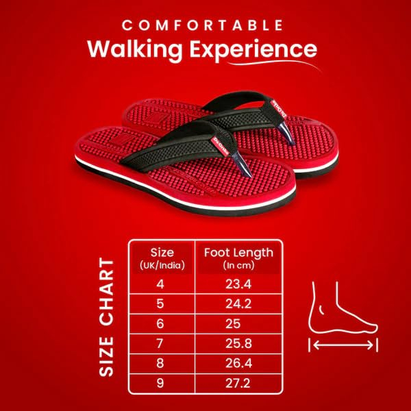 Dr. Ortho Women's Textured-Footbed Flip-Flops - Image 14