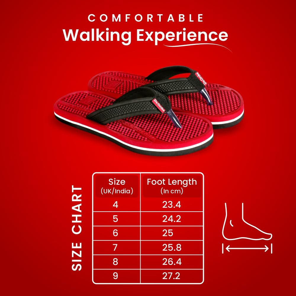Dr. Ortho Women's Textured-Footbed Flip-Flops - Image 24