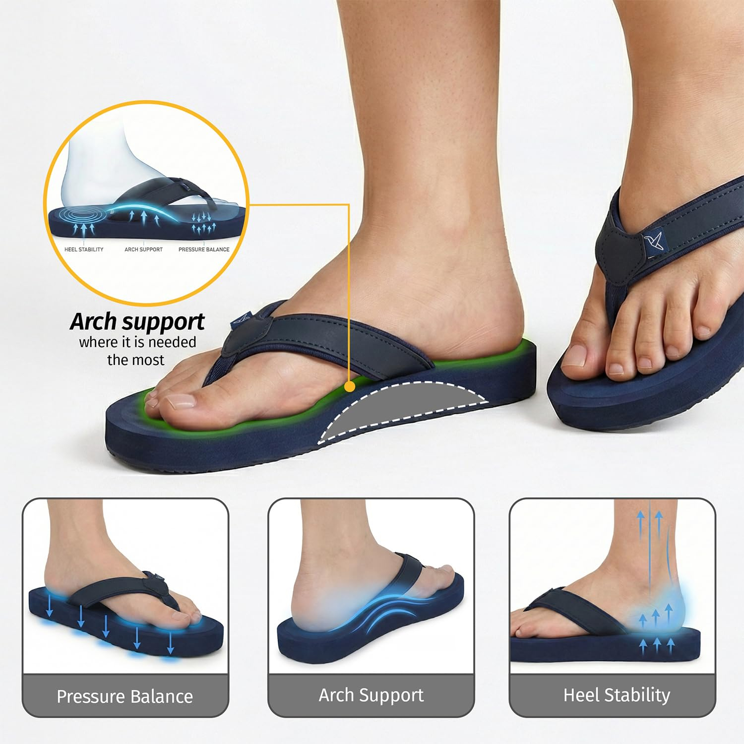 YOHO ArchFlex Women's Padded-Strap Flip-Flops - Image 3