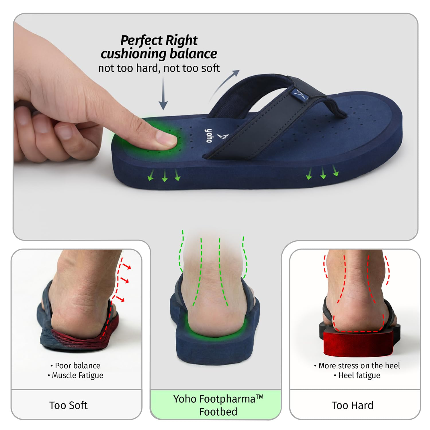 YOHO ArchFlex Women's Padded-Strap Flip-Flops - Image 5