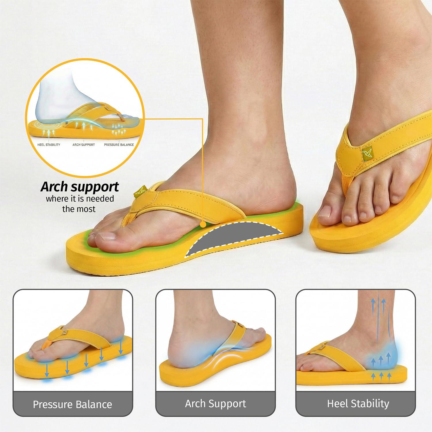 YOHO ArchFlex Women's Padded-Strap Flip-Flops - Image 11