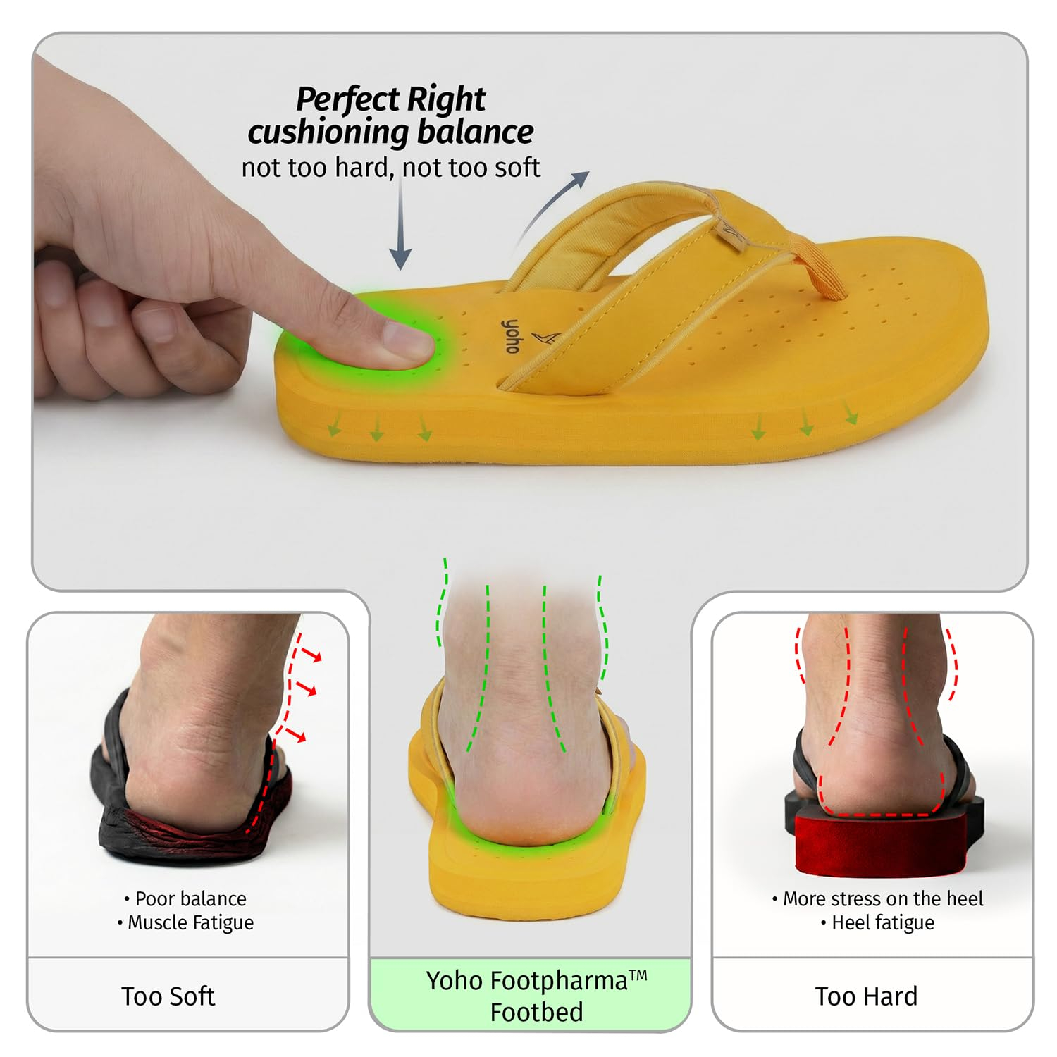 YOHO ArchFlex Women's Padded-Strap Flip-Flops - Image 13