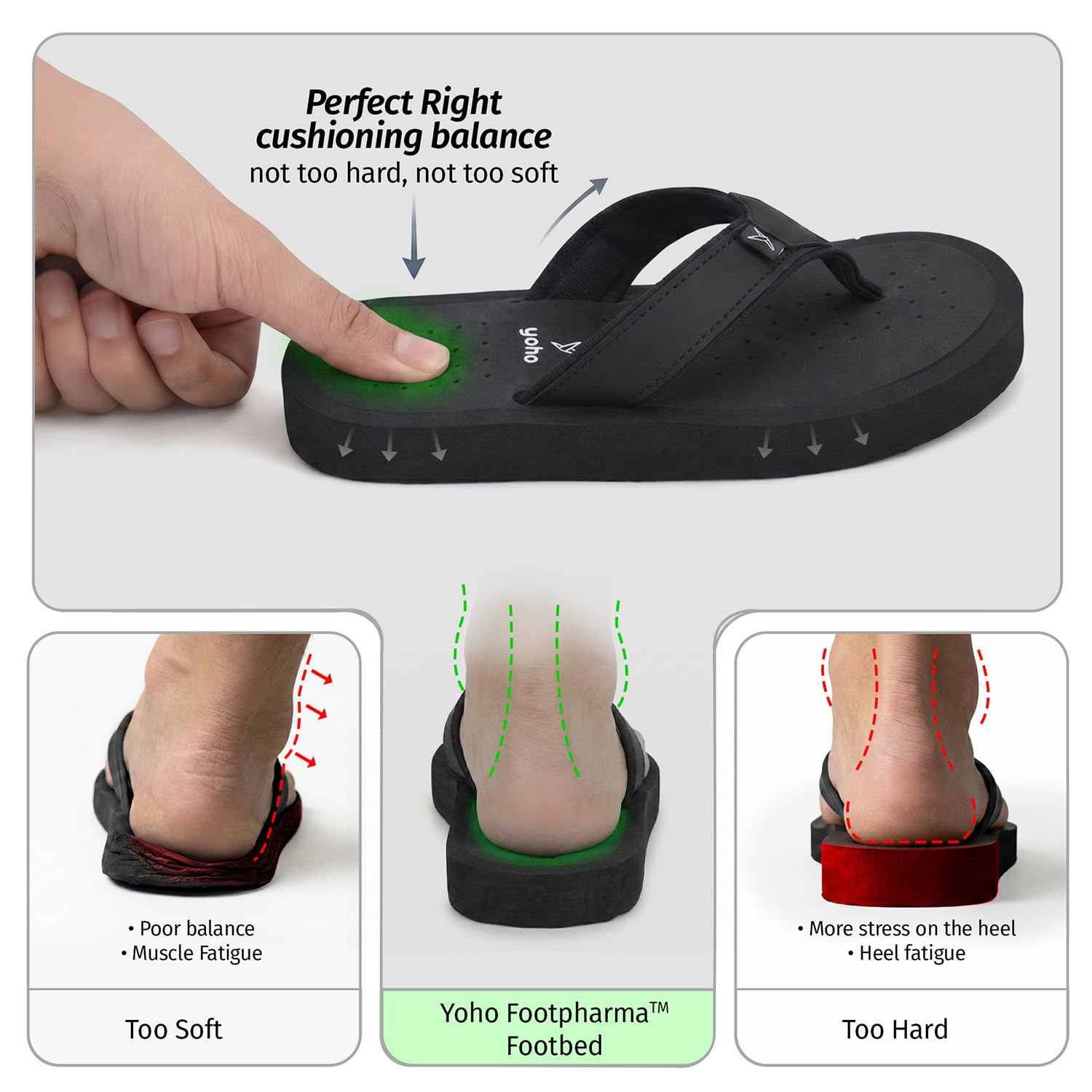 YOHO ArchFlex Women's Padded-Strap Flip-Flops - Image 20