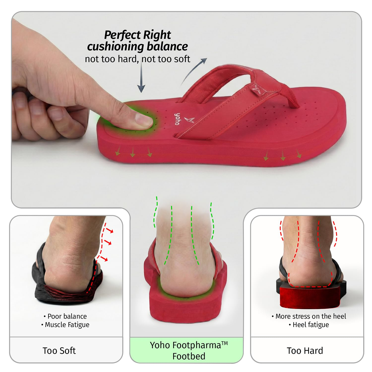 YOHO ArchFlex Women's Padded-Strap Flip-Flops - Image 28