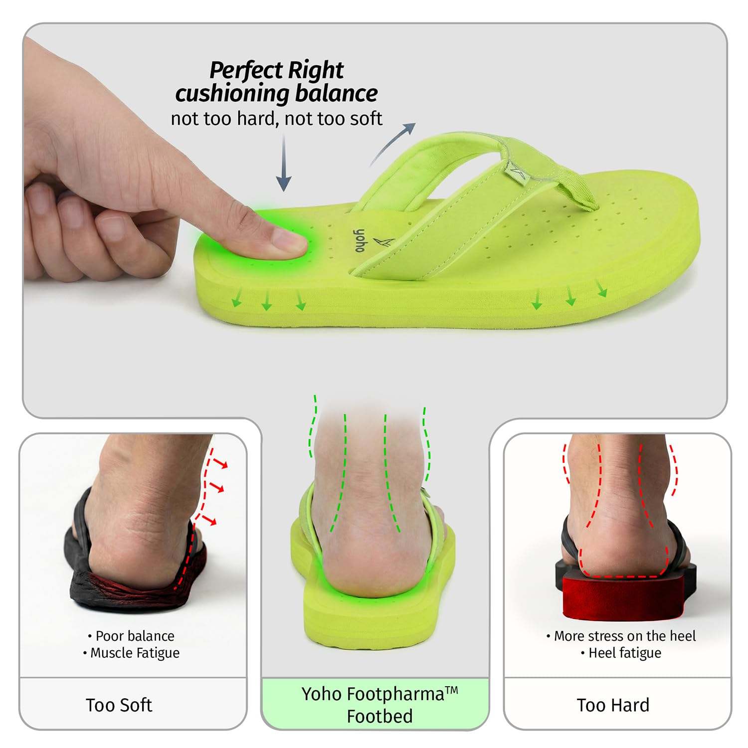 YOHO ArchFlex Women's Padded-Strap Flip-Flops - Image 36