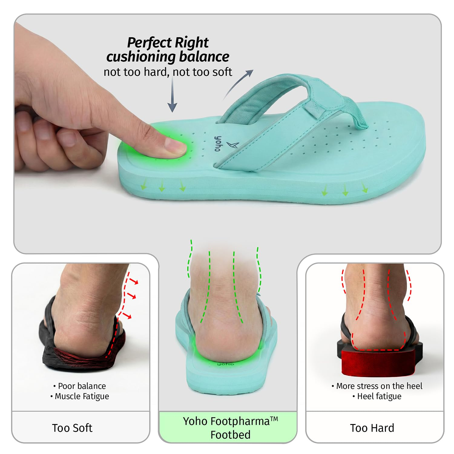 YOHO ArchFlex Women's Padded-Strap Flip-Flops - Image 45