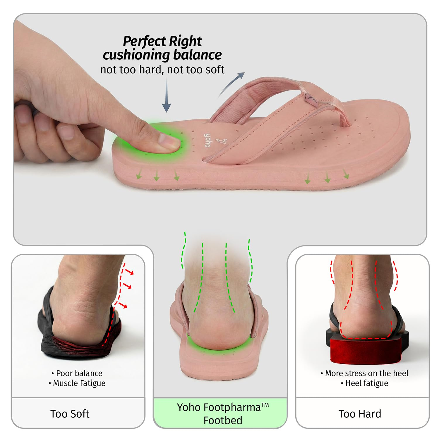 YOHO ArchFlex Women's Padded-Strap Flip-Flops - Image 54