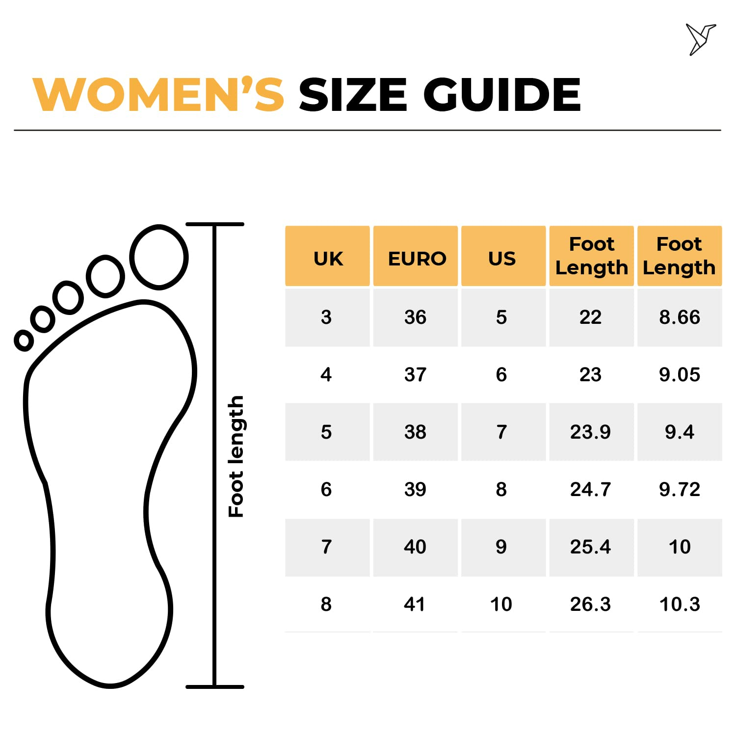 YOHO Bubbles Women's Lightweight Flip-Flops - Image 3