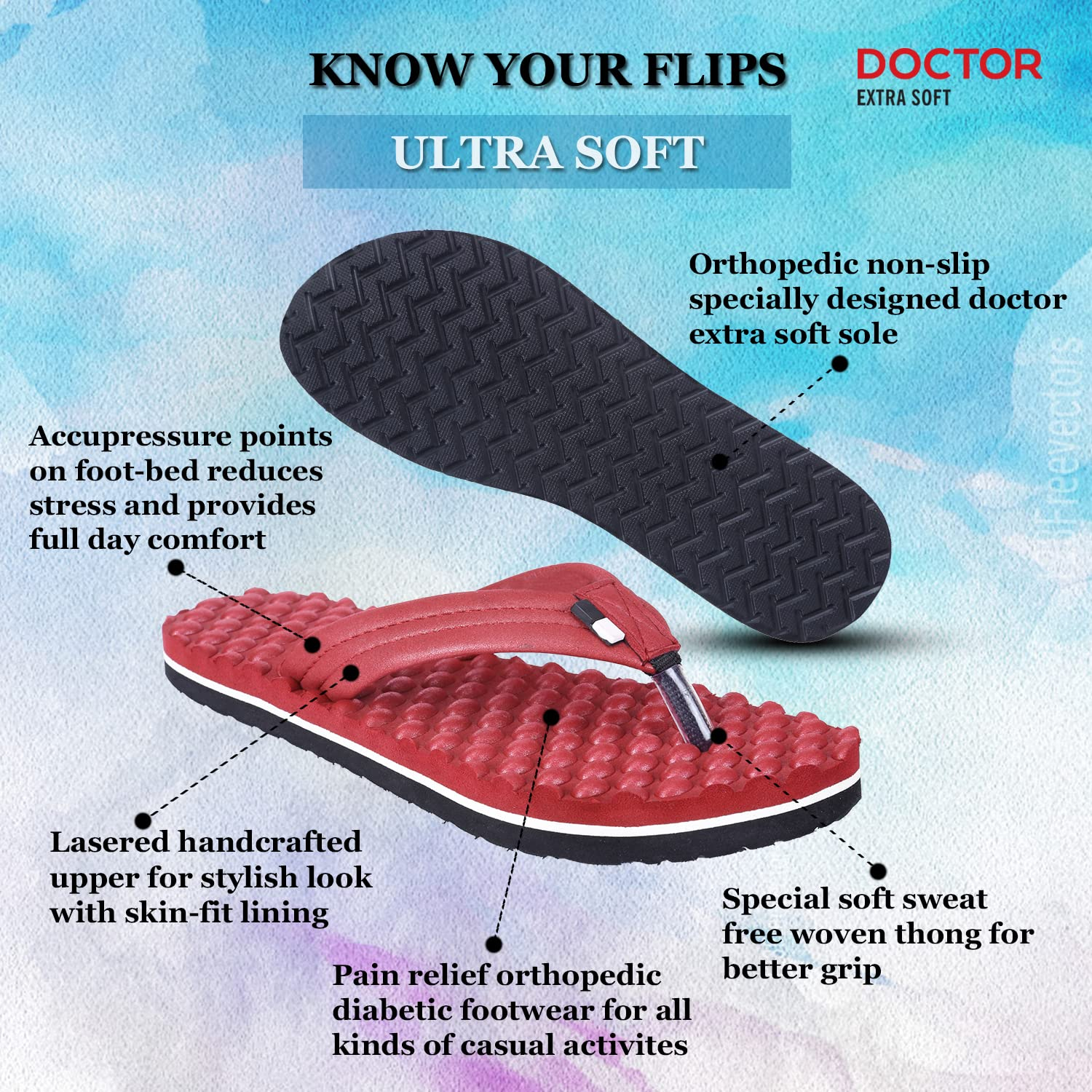 Doctor Extra Soft Women's Bubble-Footbed Slides - D-20 - Image 37